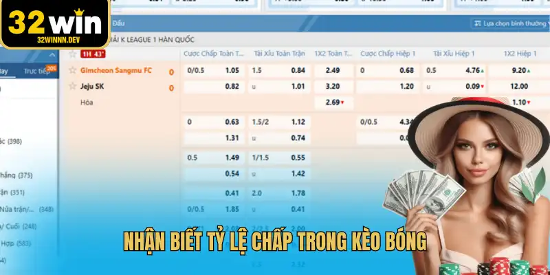 Nhận biết tỷ lệ chấp trong kèo bóng