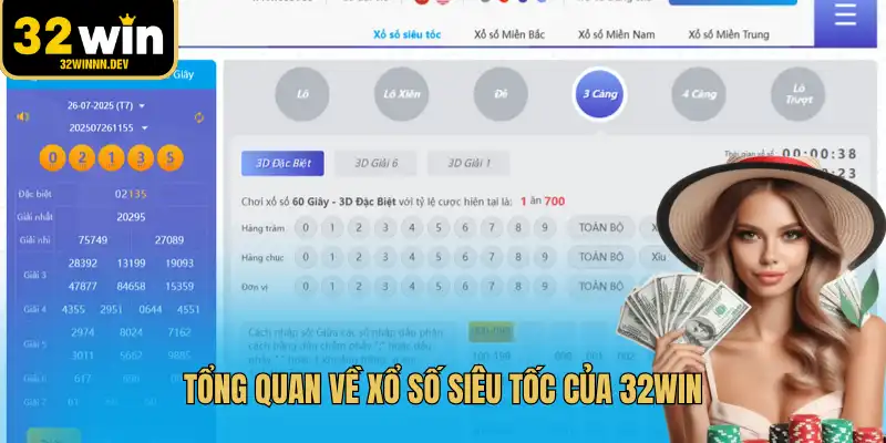 Tổng quan về xổ số siêu tốc của 32WIN